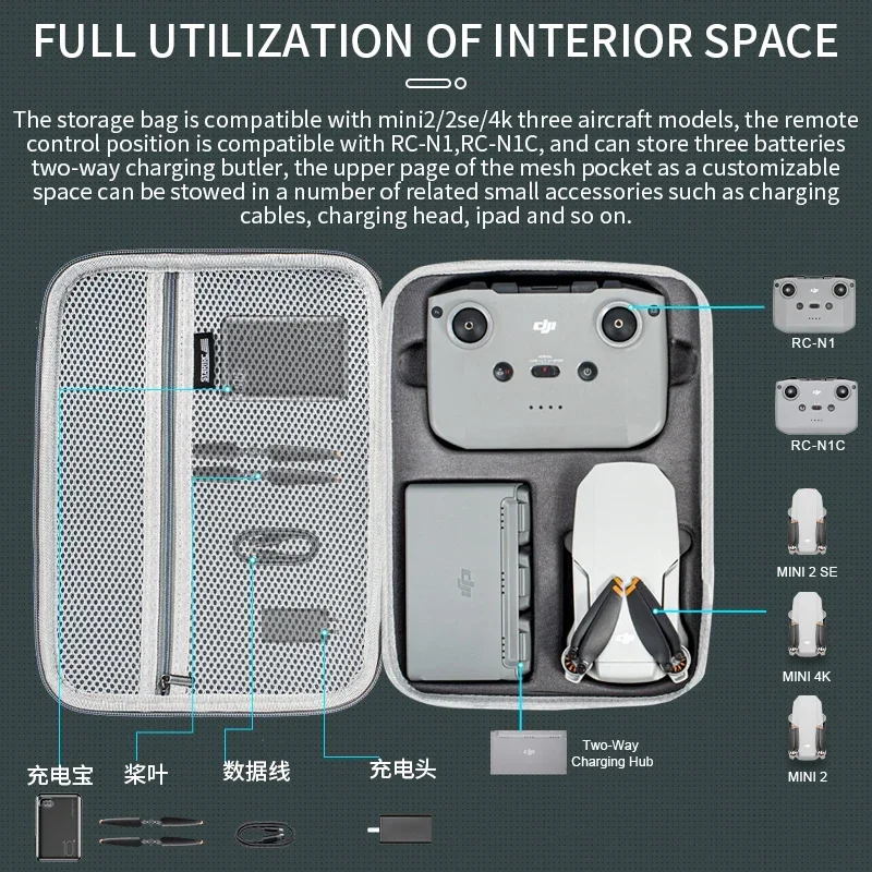 Mini 2 sac à bandoulière PU ma - Drone Carrying Case avis et prix