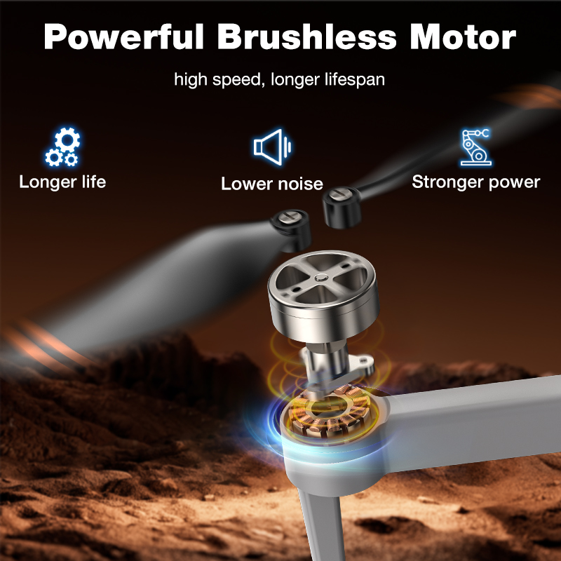 NOUVEAU Drone L017 Pro Brushle - Drone Power Bank avis et prix